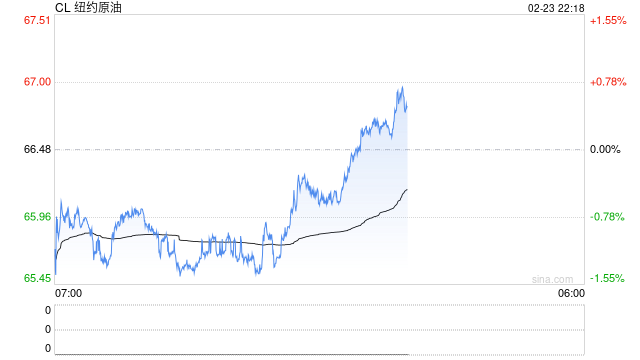 【春节节后总结】宏观:多重叙事定价,贵金属偏强走势 第2张 【春节节后总结】宏观:多重叙事定价,贵金属偏强走势 第2张