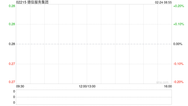 德信服务集团:德清凯思博拟再向德信盛全物业服务增资约9691.24万元 第1张 德信服务集团:德清凯思博拟再向德信盛全物业服务增资约9691.24万元 第1张
