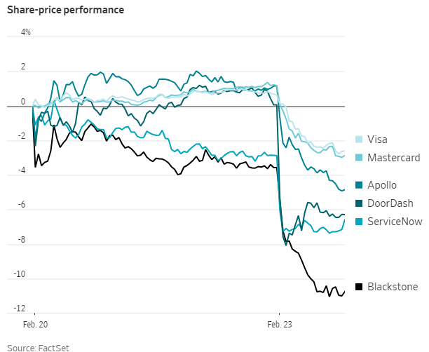 美债黄金携手大涨!市场直面三大风暴眼:特朗普关税、AI恐慌、伊朗局势 第4张 美债黄金携手大涨!市场直面三大风暴眼:特朗普关税、AI恐慌、伊朗局势 第4张