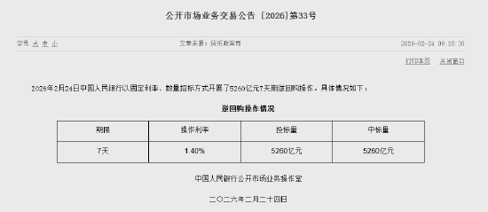 央行今日开展5260亿元7天逆回购操作  第1张