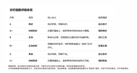 业绩连亏、主业萎缩，80后新主能带友邦吊顶走出泥潭吗？  第2张