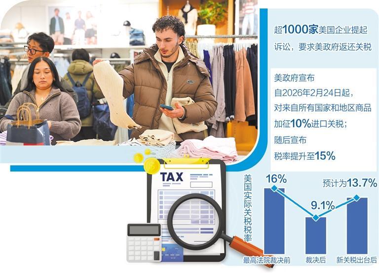 司法裁决难遏美加征关税野心 第2张 司法裁决难遏美加征关税野心 第2张