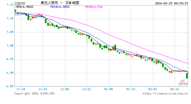 央行今日开展6000亿元MLF操作 第1张 央行今日开展6000亿元MLF操作 第1张
