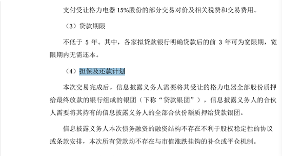 格力电器,最新公告!第一大股东拟减持逾1亿股!偿还银行贷款 第2张 格力电器,最新公告!第一大股东拟减持逾1亿股!偿还银行贷款 第2张