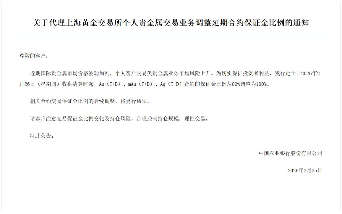 压降风险!今日起农行黄金白银等贵金属延期合约保证金比例上调至100% 第3张 压降风险!今日起农行黄金白银等贵金属延期合约保证金比例上调至100% 第3张
