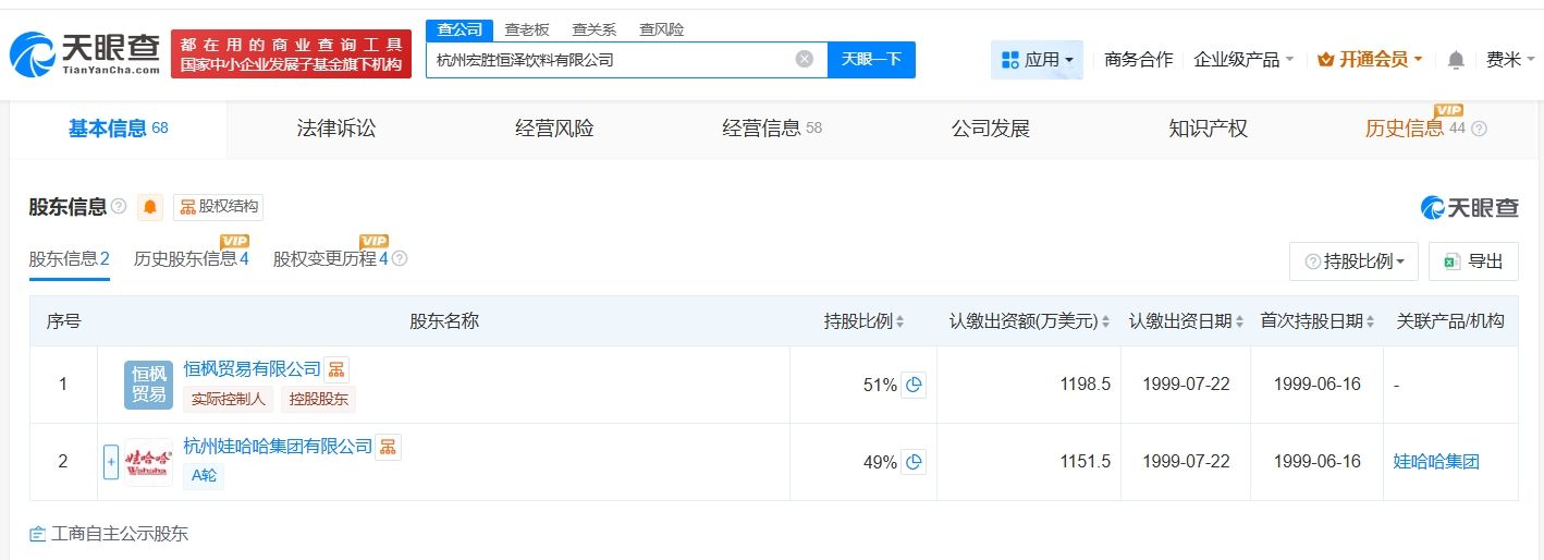 许思敏接手杭州宏胜恒泽饮料公司 宗馥莉退出  第3张