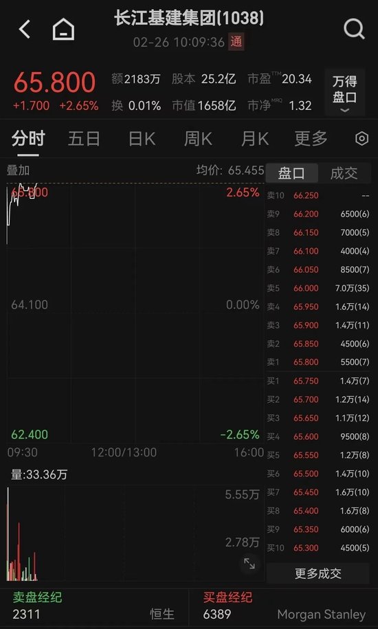 官宣！李嘉诚出手，一把套现超千亿  第3张