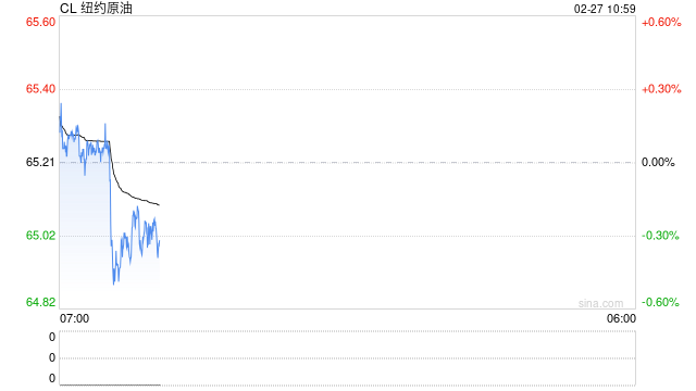 光大期货:2月27日能源化工日报 第2张 光大期货:2月27日能源化工日报 第2张