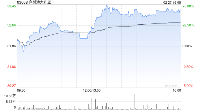 招银国际：升兖煤澳大利亚目标价至38港元 评级“买入”  第1张