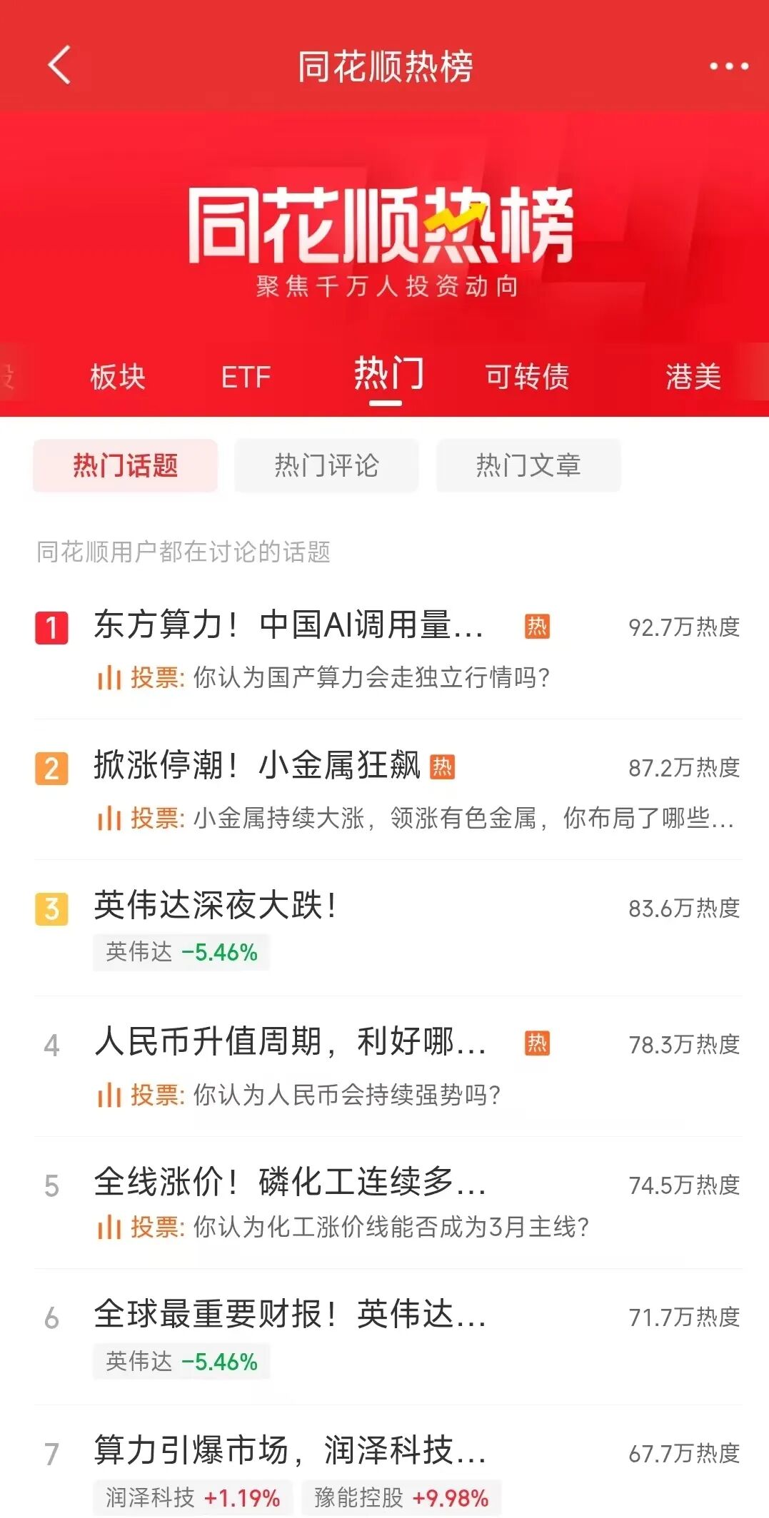 中美大反转，中国AI调用量首超美国，A股嗨了，多板块掀涨停潮！华尔街分析师：中国算力路径颠覆传统认知  第6张