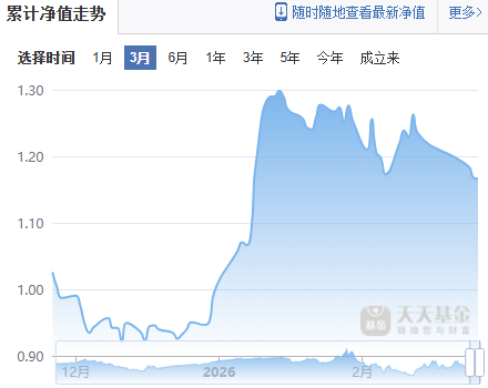 德邦基金“大V带货”风波后,8年女董事长离任 第5张 德邦基金“大V带货”风波后,8年女董事长离任 第5张