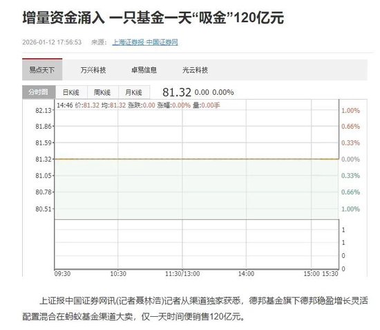 德邦基金“大V带货”风波后,8年女董事长离任 第6张 德邦基金“大V带货”风波后,8年女董事长离任 第6张