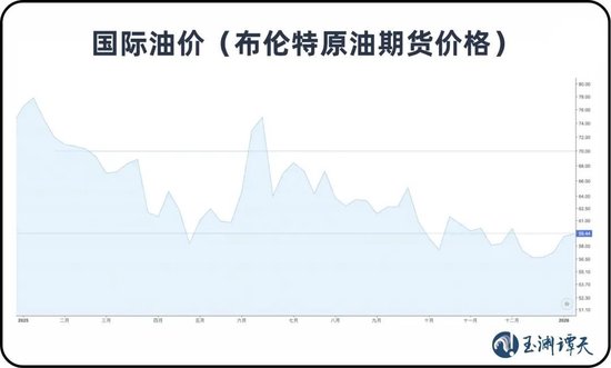 美以轰炸伊朗,油价飙涨,世界怎么看? 第3张 美以轰炸伊朗,油价飙涨,世界怎么看? 第3张
