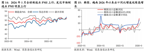 国泰海通:稳定是如今中国股市的底色 第15张 国泰海通:稳定是如今中国股市的底色 第15张