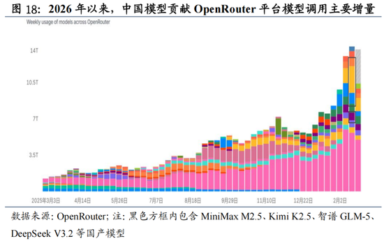 国泰海通:稳定是如今中国股市的底色 第18张 国泰海通:稳定是如今中国股市的底色 第18张