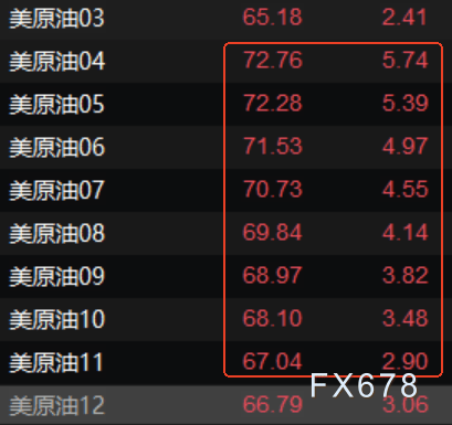 伊朗外长急呼不封海峡 增产核弹对轰航道地雷：OPEC+紧急翻倍扩产41万桶救场  第2张