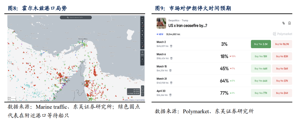 伊朗冲突还有哪些变数? 第3张 伊朗冲突还有哪些变数? 第3张