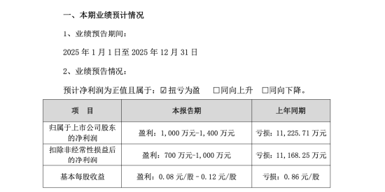 友邦吊顶市值88亿易主，5.71亿要约加持，80后施其明接棒62岁夫妻档 | 长三角资本局  第4张