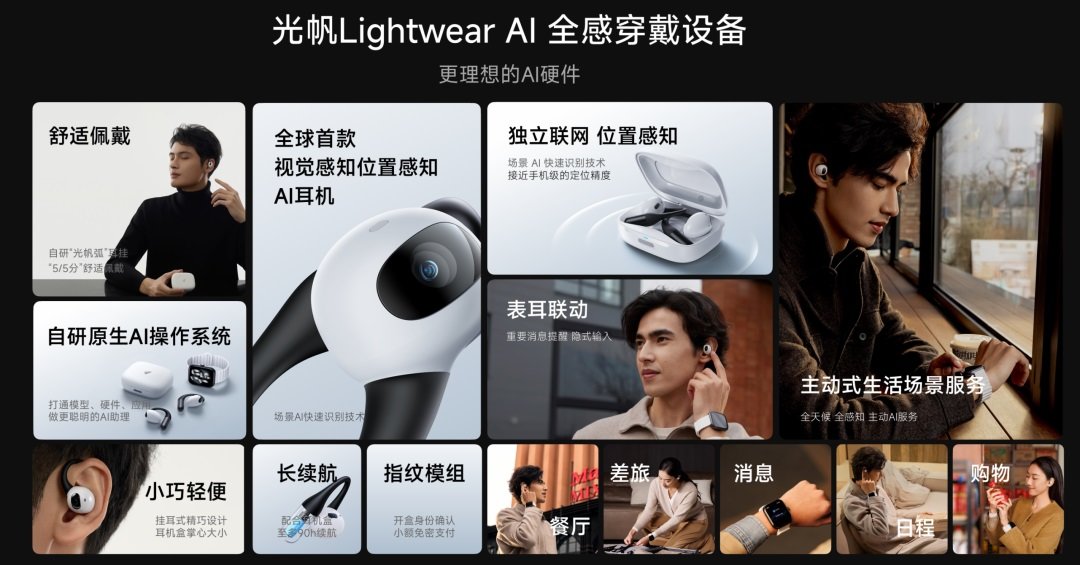 光帆科技连续完成种子轮系列融资,融资总额近3亿元 第1张 光帆科技连续完成种子轮系列融资,融资总额近3亿元 第1张