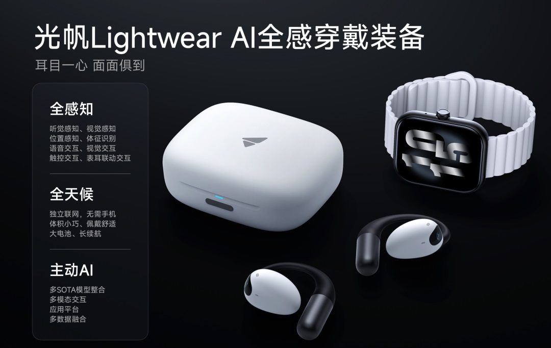 光帆科技连续完成种子轮系列融资,融资总额近3亿元 第2张 光帆科技连续完成种子轮系列融资,融资总额近3亿元 第2张