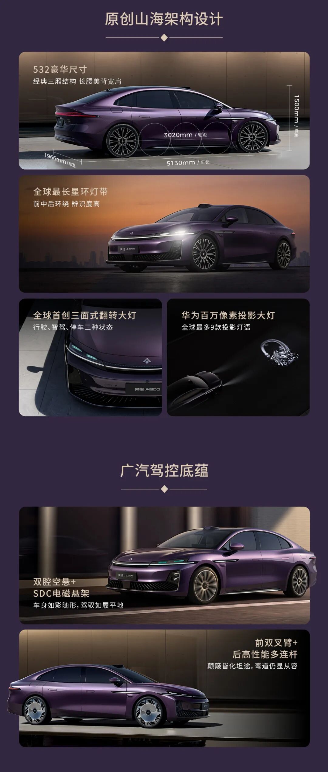 广汽昊铂 A800 豪华轿车上市：华为乾崑 ADS 4.1 加持，置换补贴价 16.48 万-27.48 万元  第5张