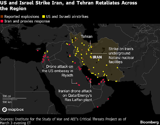 伊朗战事持续升级,特朗普承诺保障中东石油运输安全 第1张 伊朗战事持续升级,特朗普承诺保障中东石油运输安全 第1张