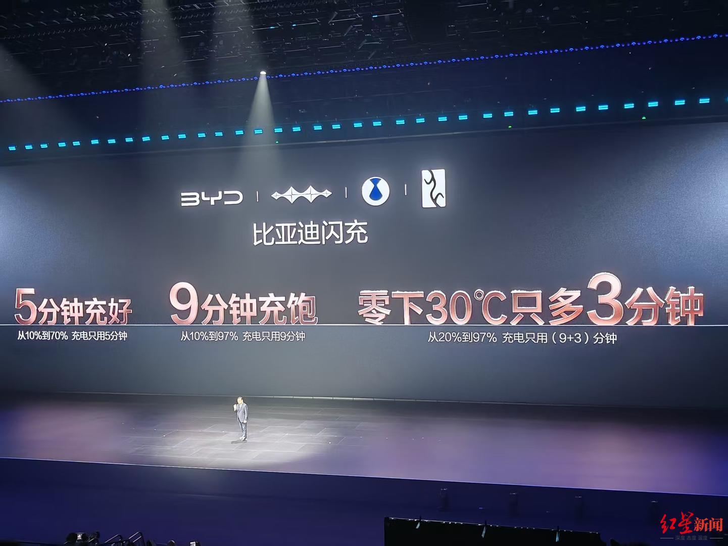 比亚迪发布第二代刀片电池：5分钟充好，9分钟充饱，零下30°C仅多等3分钟  第4张