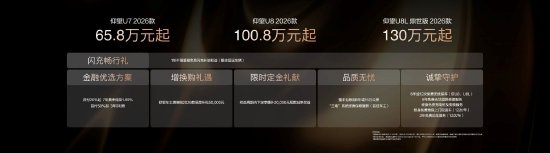 仰望2026款旗舰矩阵联袂上市,重塑高端出行体验 续航、操控、舒适全面进阶,仰望2026款旗舰车型重磅上市 第1张 仰望2026款旗舰矩阵联袂上市,重塑高端出行体验 续航、操控、舒适全面进阶,仰望2026款旗舰车型重磅上市 第1张