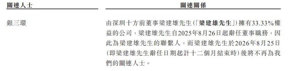 一辆自行车动辄上万元,欧洲知名品牌冲刺港股!在中荷两地欠缴劳工福利超千万元,关联代工占比曾超六成 第15张 一辆自行车动辄上万元,欧洲知名品牌冲刺港股!在中荷两地欠缴劳工福利超千万元,关联代工占比曾超六成 第15张
