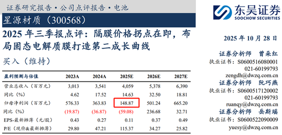 星源材质冲刺港股IPO，业绩连续三年下滑，遭东吴证券大幅下调预期  第2张