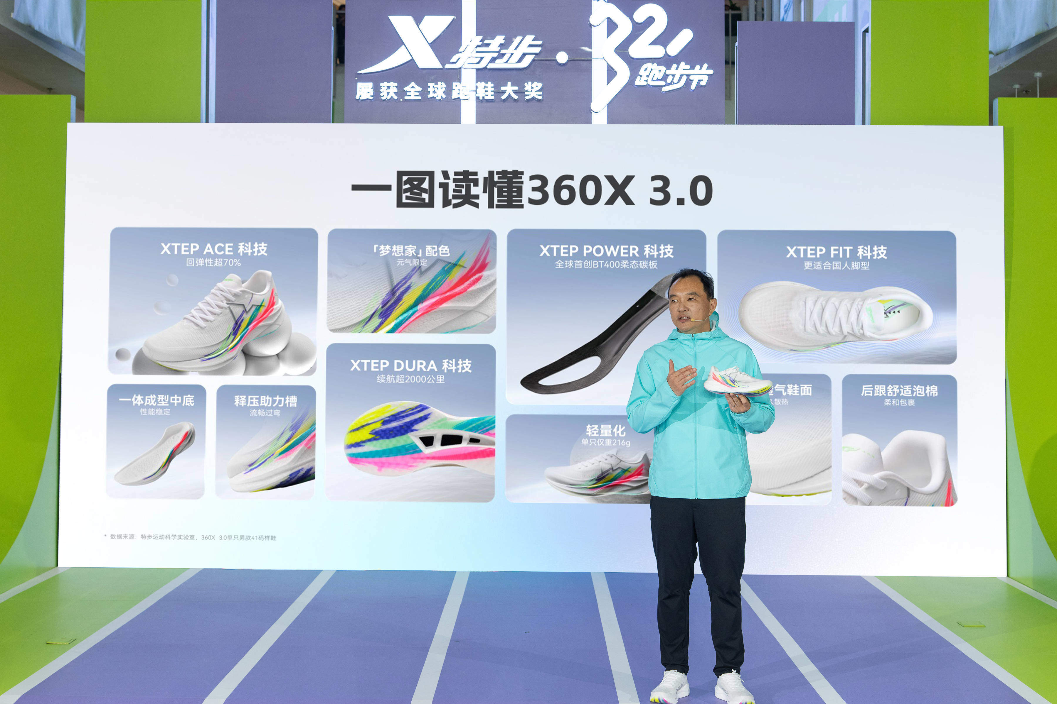 特步携手学体联启幕体考大课堂,360X 3.0助力年轻人跑出飞一般的健康未来 第3张 特步携手学体联启幕体考大课堂,360X 3.0助力年轻人跑出飞一般的健康未来 第3张