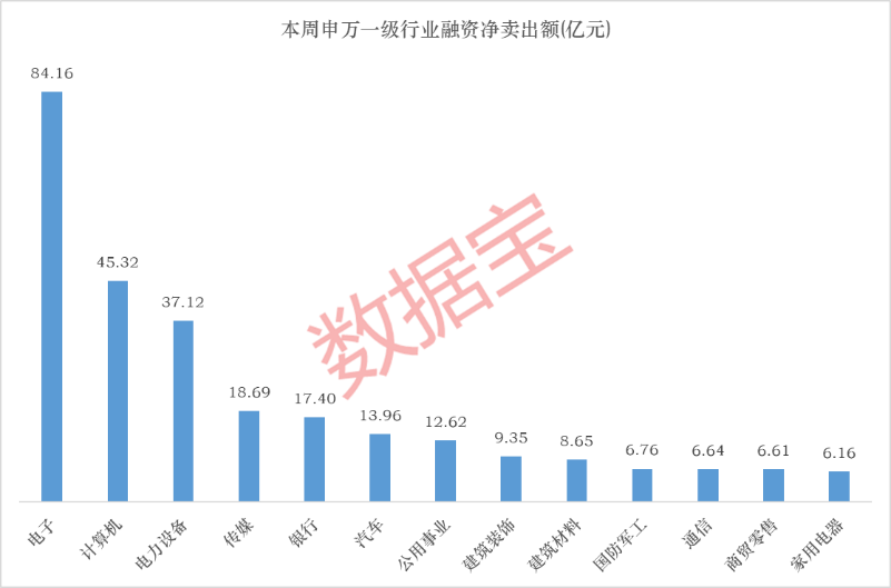 存储芯片龙头，获近12亿资金抢筹！  第1张