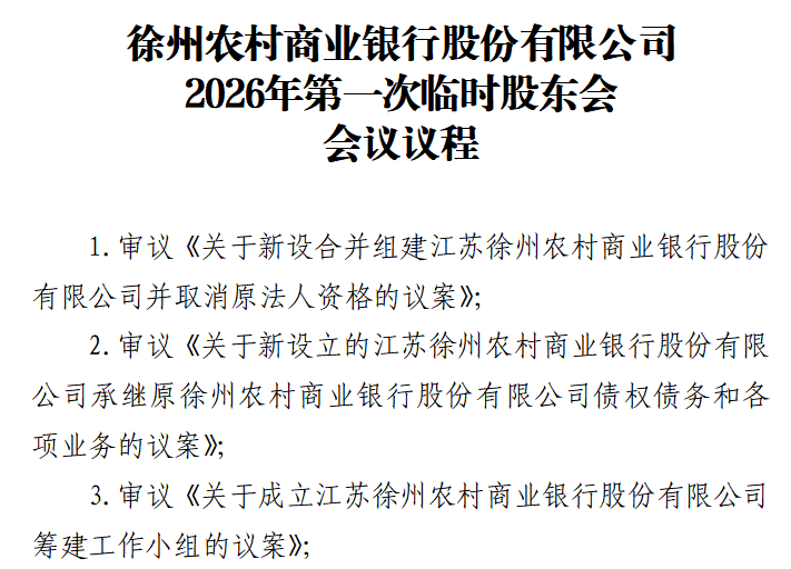 江苏6家农商行同时公告!将新设合并组建徐州农商行 第1张 江苏6家农商行同时公告!将新设合并组建徐州农商行 第1张