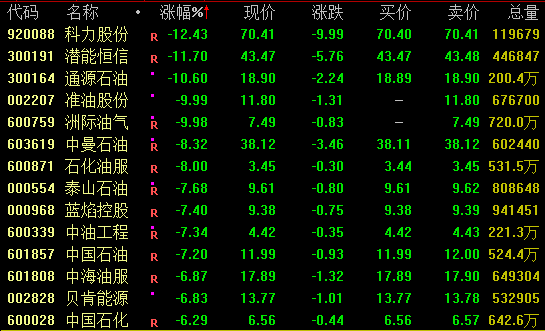 002281午后直线涨停!CPO概念爆发 第3张 002281午后直线涨停!CPO概念爆发 第3张