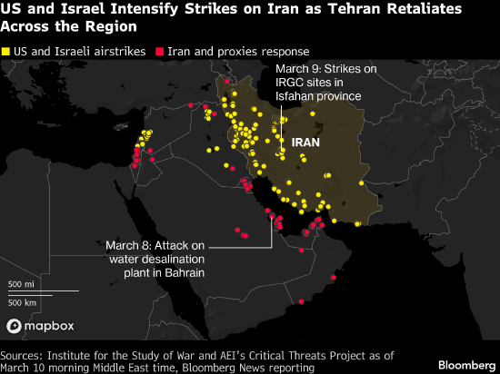 美国涉伊表态反复无常自相矛盾 投资者无所适从市场上蹿下跳 第3张 美国涉伊表态反复无常自相矛盾 投资者无所适从市场上蹿下跳 第3张