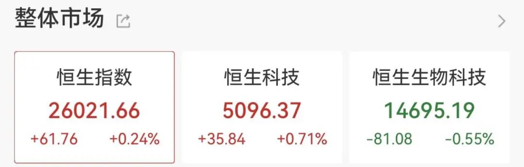 集体爆发！000837，1分钟涨停  第3张