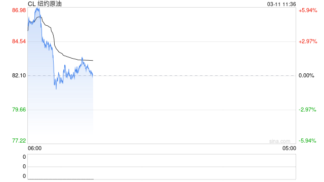 光大期货:3月11日能源化工日报 第2张 光大期货:3月11日能源化工日报 第2张