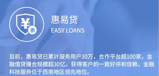 企惠小贷法人遭限高后卸任,先后傍上趣记花、薇钱包、数策通等头部贷超 第1张 企惠小贷法人遭限高后卸任,先后傍上趣记花、薇钱包、数策通等头部贷超 第1张