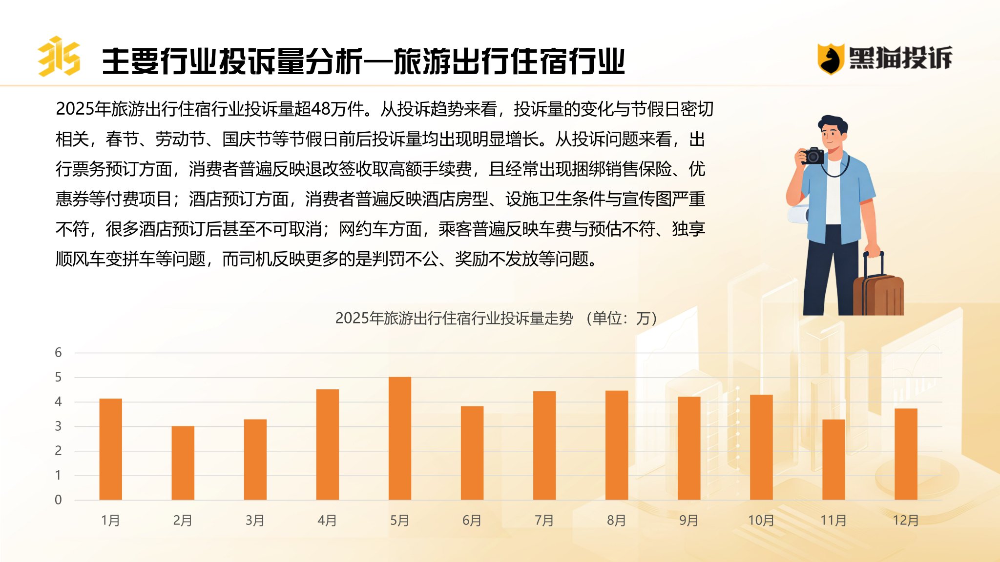 《2025年消费者权益保护白皮书》:京东淘宝入局引发外卖大战 行业投诉量超67万 第6张 《2025年消费者权益保护白皮书》:京东淘宝入局引发外卖大战 行业投诉量超67万 第6张