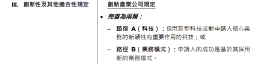 港交所IPO重磅改革!2018年来首次!涉及退回机制、同股不同权、中概回流、秘密递表等 第5张 港交所IPO重磅改革!2018年来首次!涉及退回机制、同股不同权、中概回流、秘密递表等 第5张