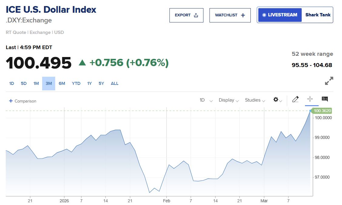 第四次石油危机逼近:霍尔木兹断航,2000万桶/日供应中断,规模远超1973年 第9张 第四次石油危机逼近:霍尔木兹断航,2000万桶/日供应中断,规模远超1973年 第9张