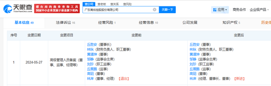 消费者深陷“买酒入股”骗局:32万投资款变“买酒钱”,寻求退款至今无果 第7张 消费者深陷“买酒入股”骗局:32万投资款变“买酒钱”,寻求退款至今无果 第7张