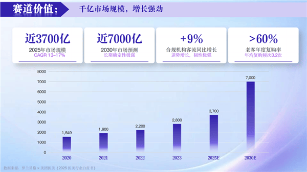 媛颂集团亮相抗衰老医学大会,马伟伟重磅发布全员IP与AI赋能双战略 第2张 媛颂集团亮相抗衰老医学大会,马伟伟重磅发布全员IP与AI赋能双战略 第2张