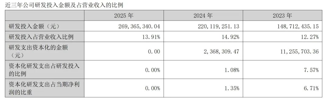 考普乐净利润下滑4.54%,2.2亿逆势扩容重防腐涂料 第7张 考普乐净利润下滑4.54%,2.2亿逆势扩容重防腐涂料 第7张