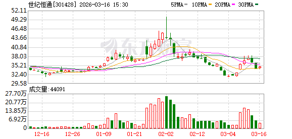 世纪恒通：公司主要为客户提供数据标注等服务  第1张