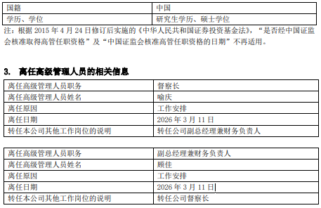 浦银安盛基金高管“对调”:顾佳转任督察长,喻庆接棒副总 第2张 浦银安盛基金高管“对调”:顾佳转任督察长,喻庆接棒副总 第2张