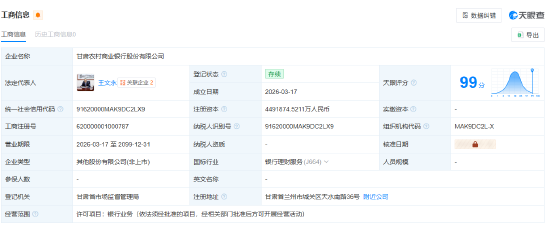 甘肃农村商业银行股份公司登记成立，注册资本449亿元  第1张