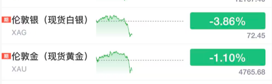 亚太，“黑色星期四”！原因，找到了  第3张