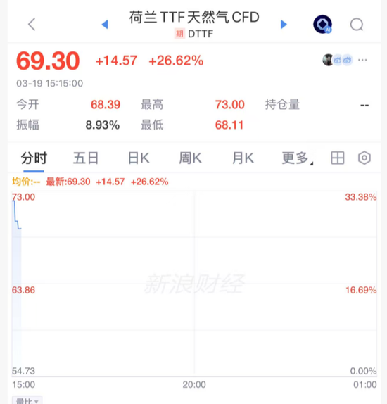 亚太，“黑色星期四”！原因，找到了  第4张