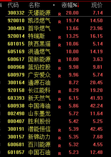 亚太，“黑色星期四”！原因，找到了  第7张